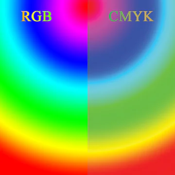 Cùng một mẫu màu được mô phỏng trong RGB và CMYK