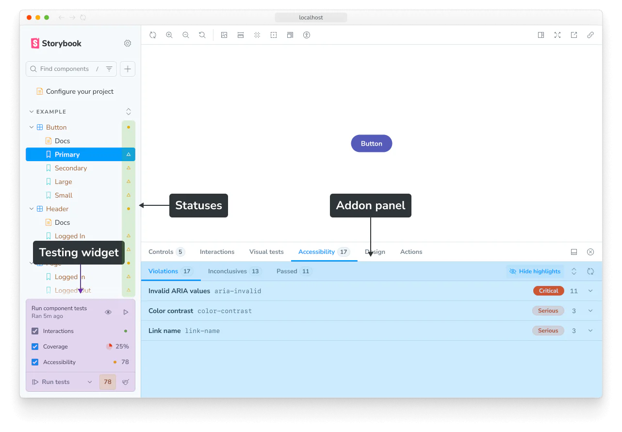 Storybook Cho Design System: Accessibility, Interaction Và Visual QA Trước Handoff