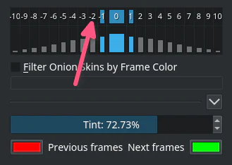 Onion Skin Docker của Krita với frame trước sau opacity và màu hiển thị