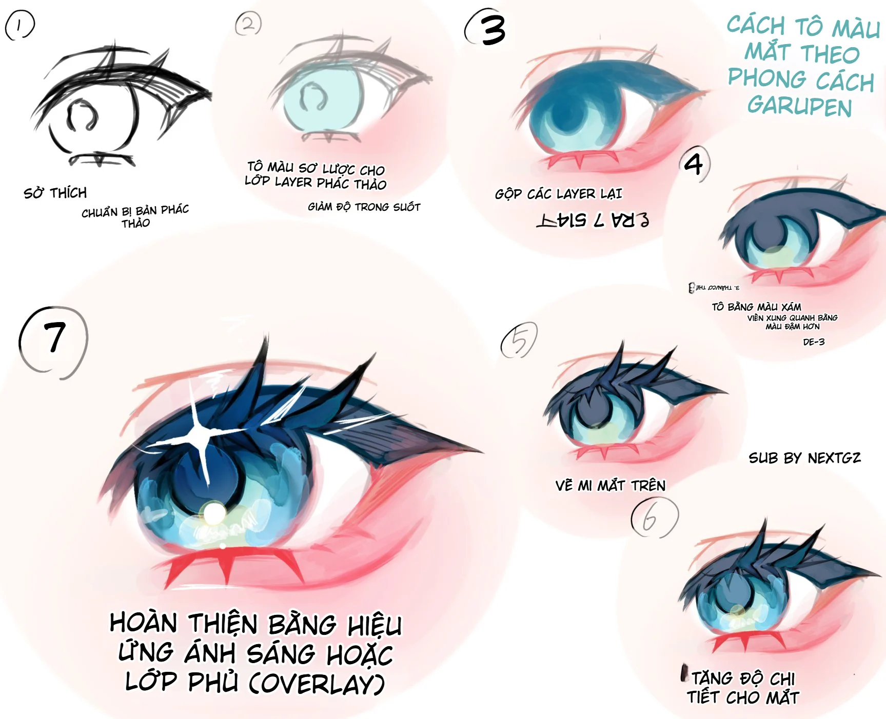 How to draw anime eyes in Garupen style: From sketch, iris to Overlay and lighting — 2