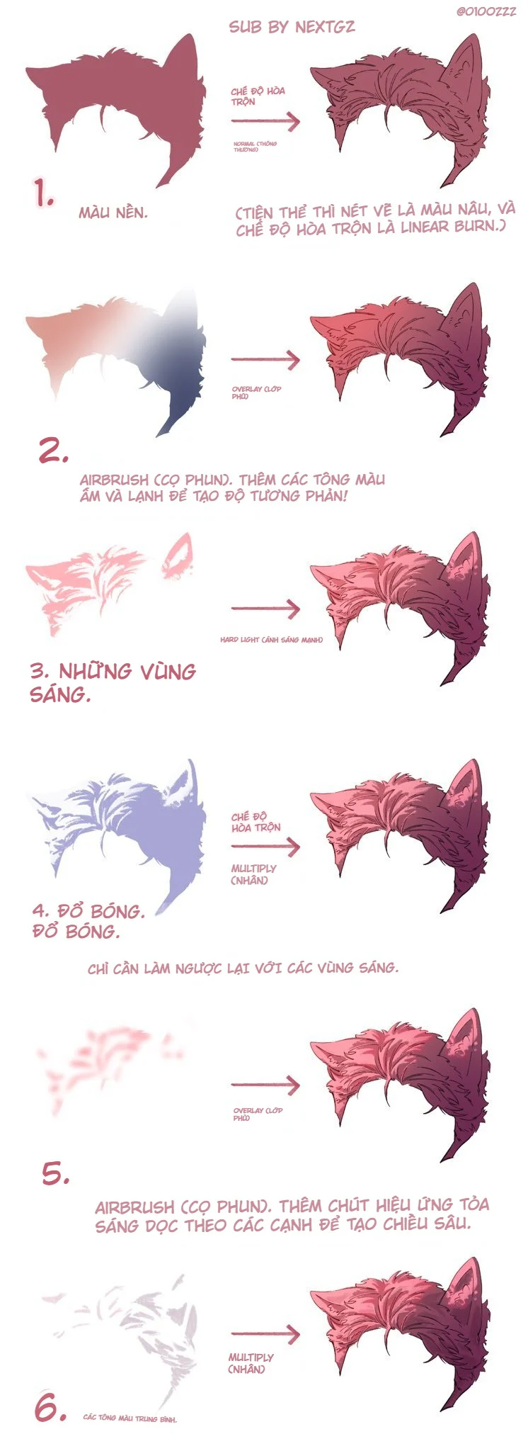 Bảng tổng quan sáu bước tô tóc và tai thú anime từ màu nền đến cân lại midtone.