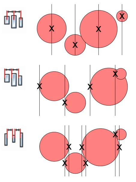So sánh ba phương pháp phân bố đối tượng trong Inkscape theo tâm, cạnh và khoảng cách đều