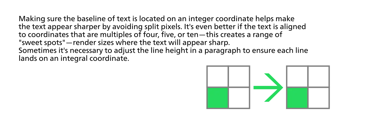 Ví dụ căn chỉnh chữ đúng theo đường cơ sở và lưới pixel
