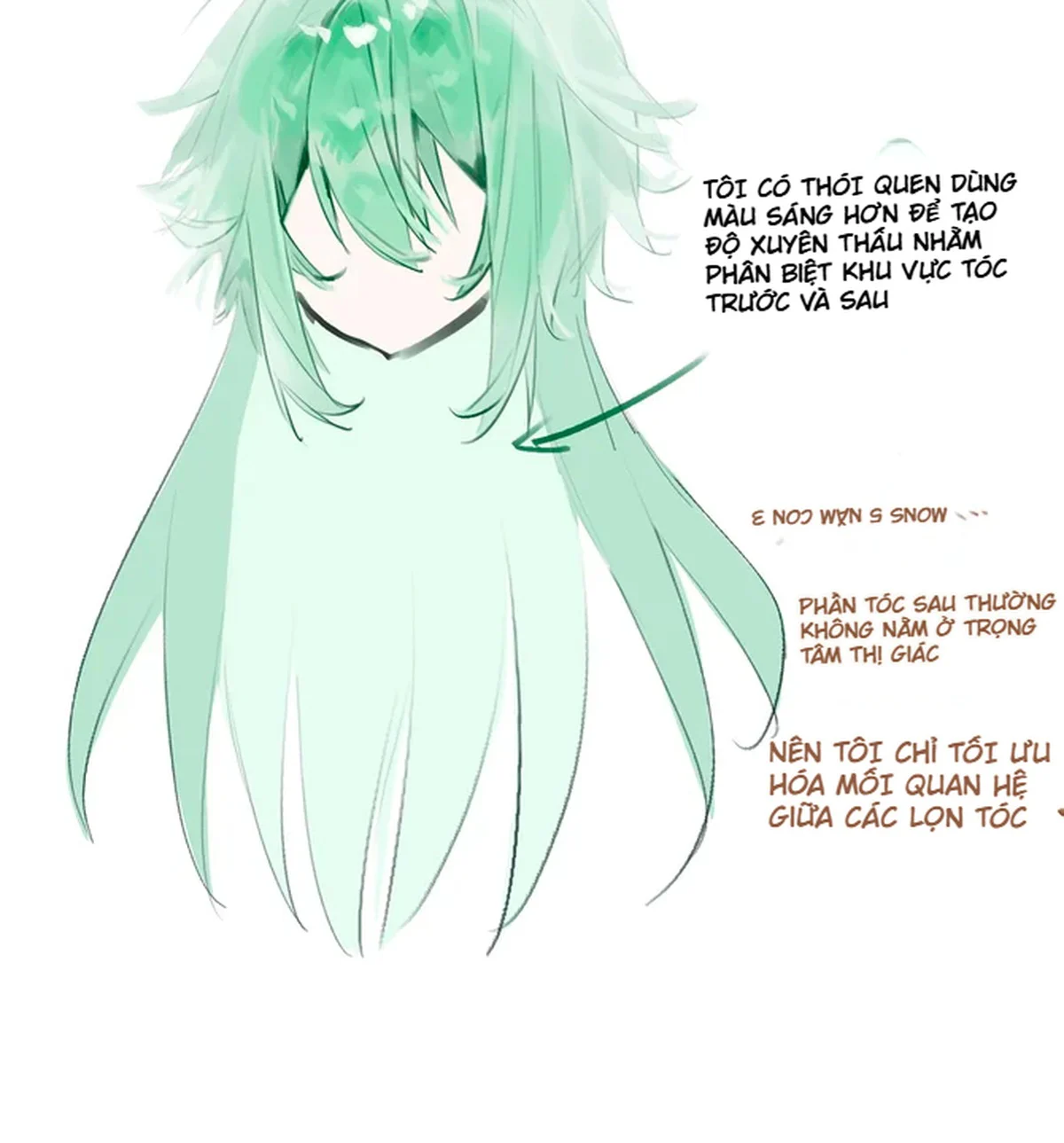 Cận cảnh cách tối ưu quan hệ giữa tóc trước và tóc sau trong kiểu tóc dài anime.