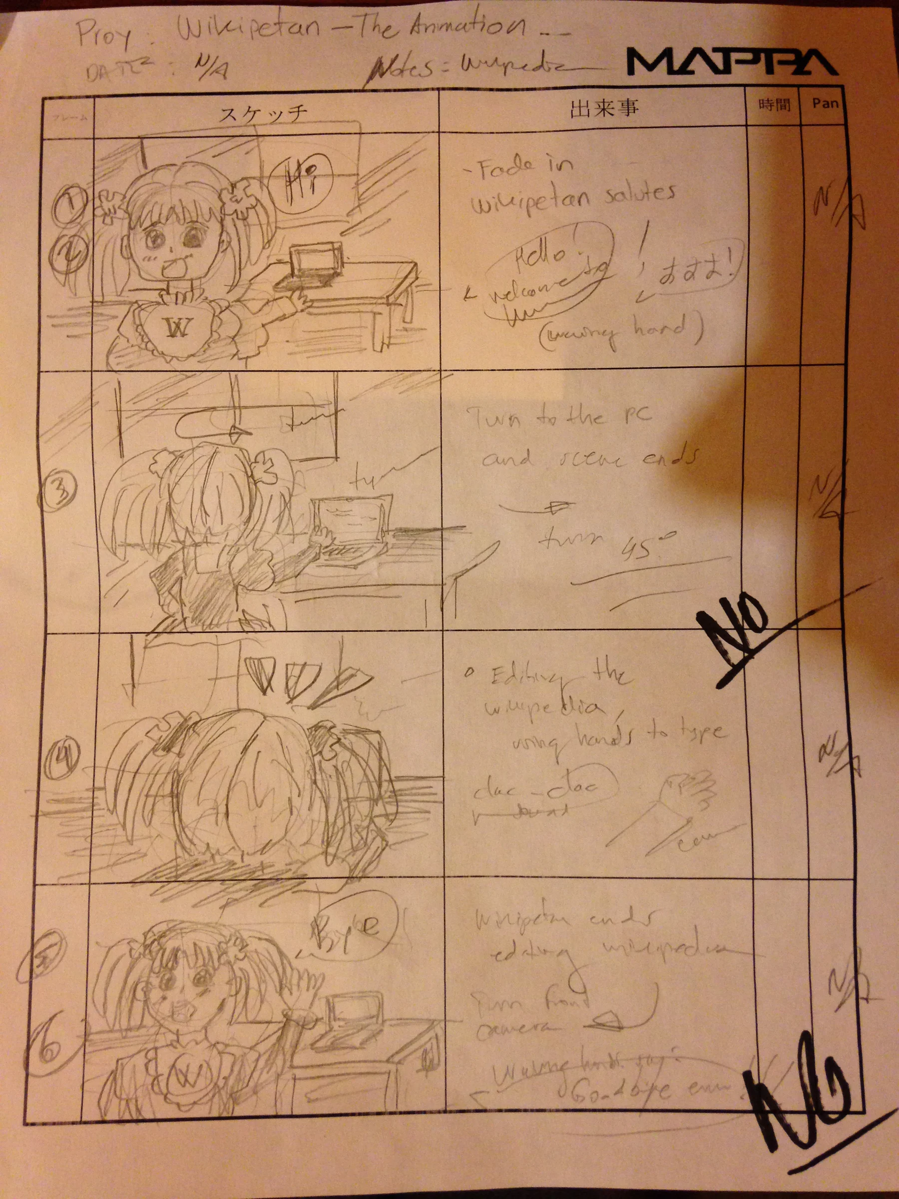 Storyboard gồm nhiều khung phác để lập kế hoạch cảnh và nhịp animation