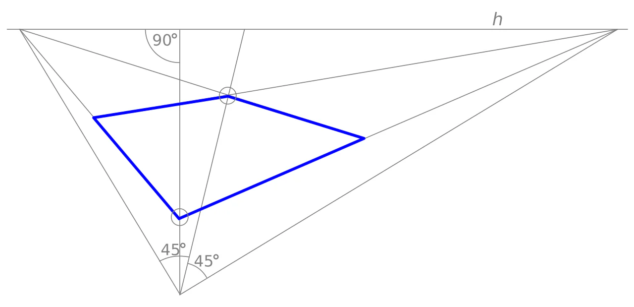 Inkscape hiển thị khung phối cảnh hai điểm và hình vuông chuẩn bị dựng ellipse