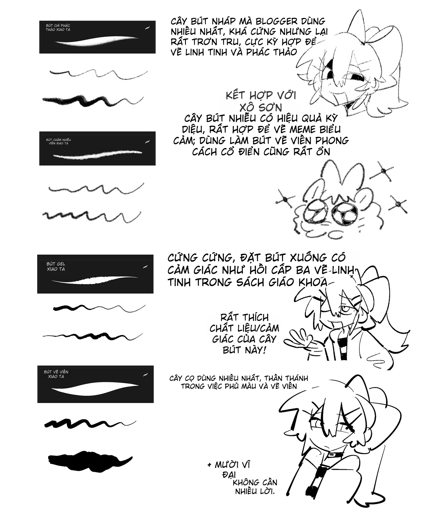 Bộ Cọ Đi Nét Talise - Procreate Professional Lineart Brush Set - image 3
