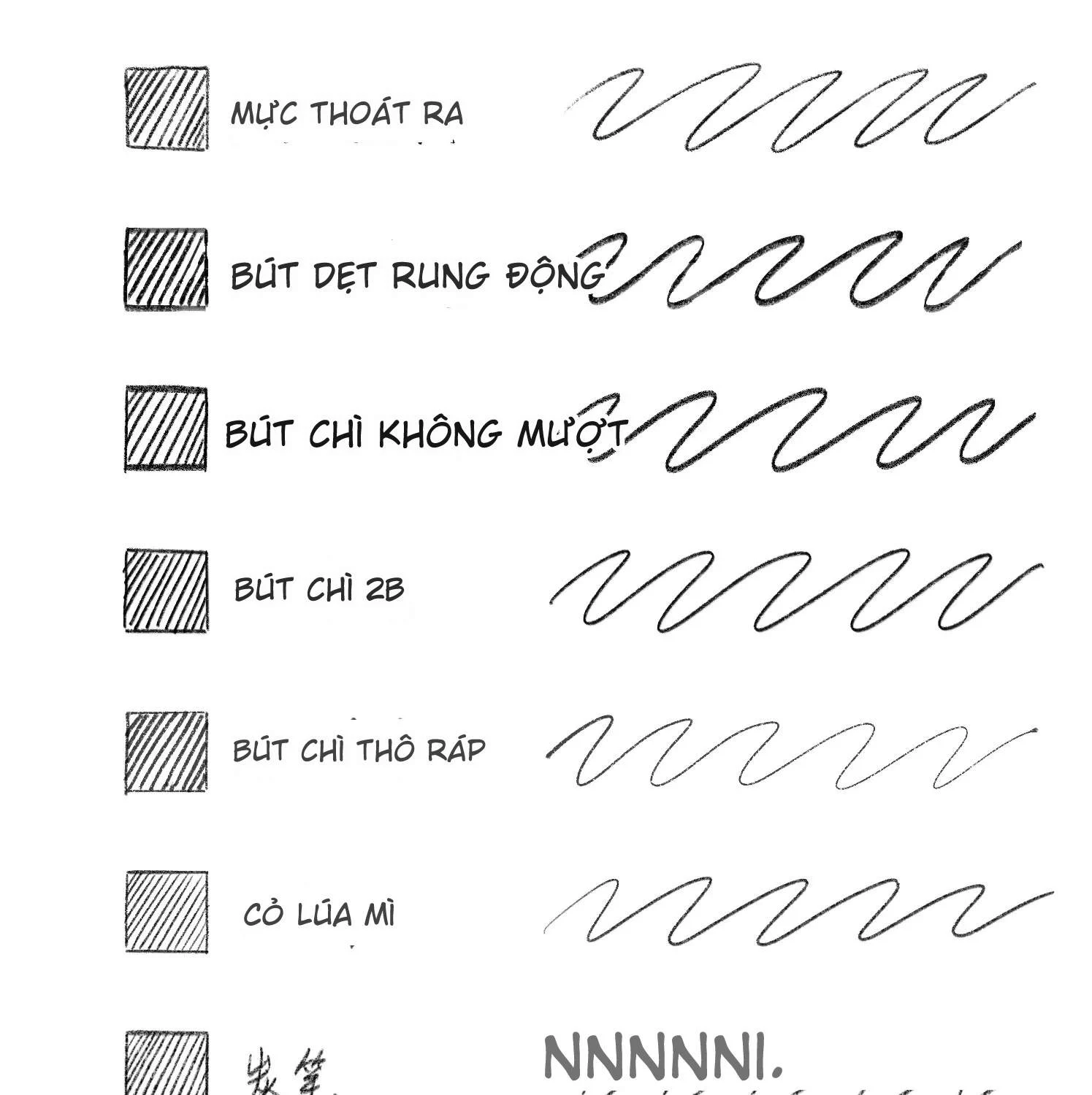 Bộ Bút Vẽ ORZ Lineart Collection 36 Brushes - Procreate - image 12