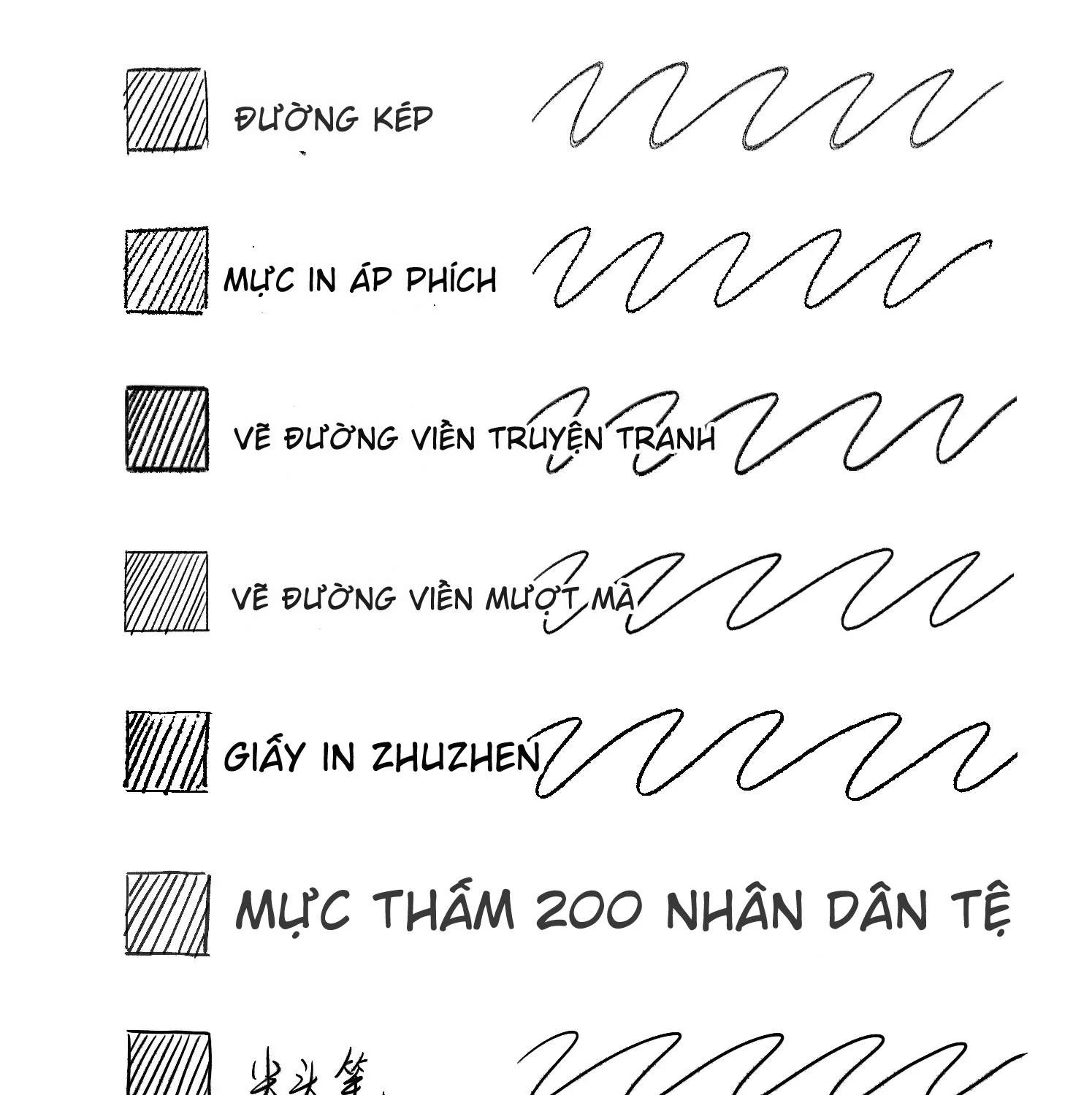 Bộ Bút Vẽ ORZ Lineart Collection 36 Brushes - Procreate - image 10