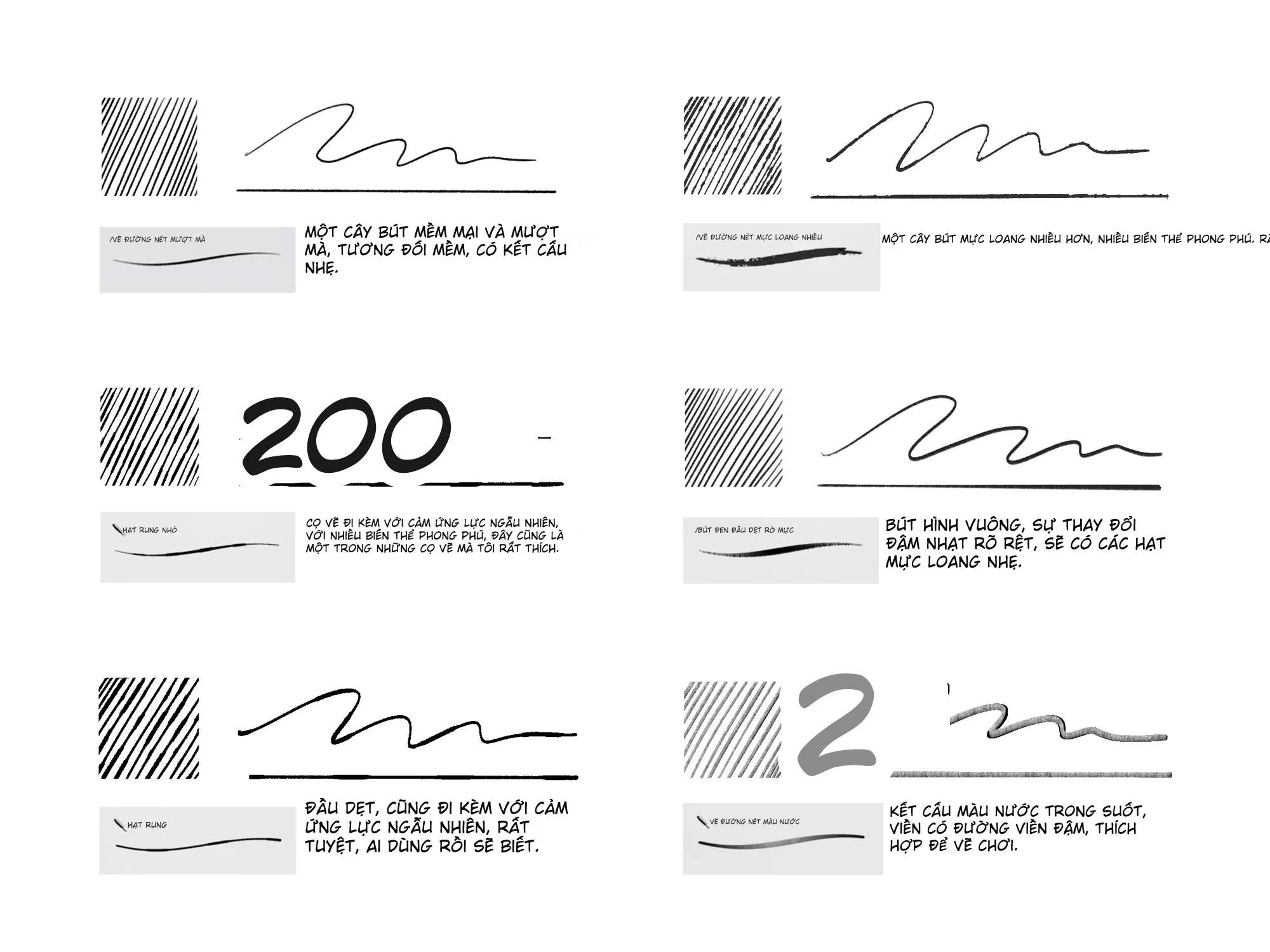 Bộ Bút Vẽ ORZ Lineart Collection 36 Brushes - Procreate - image 6