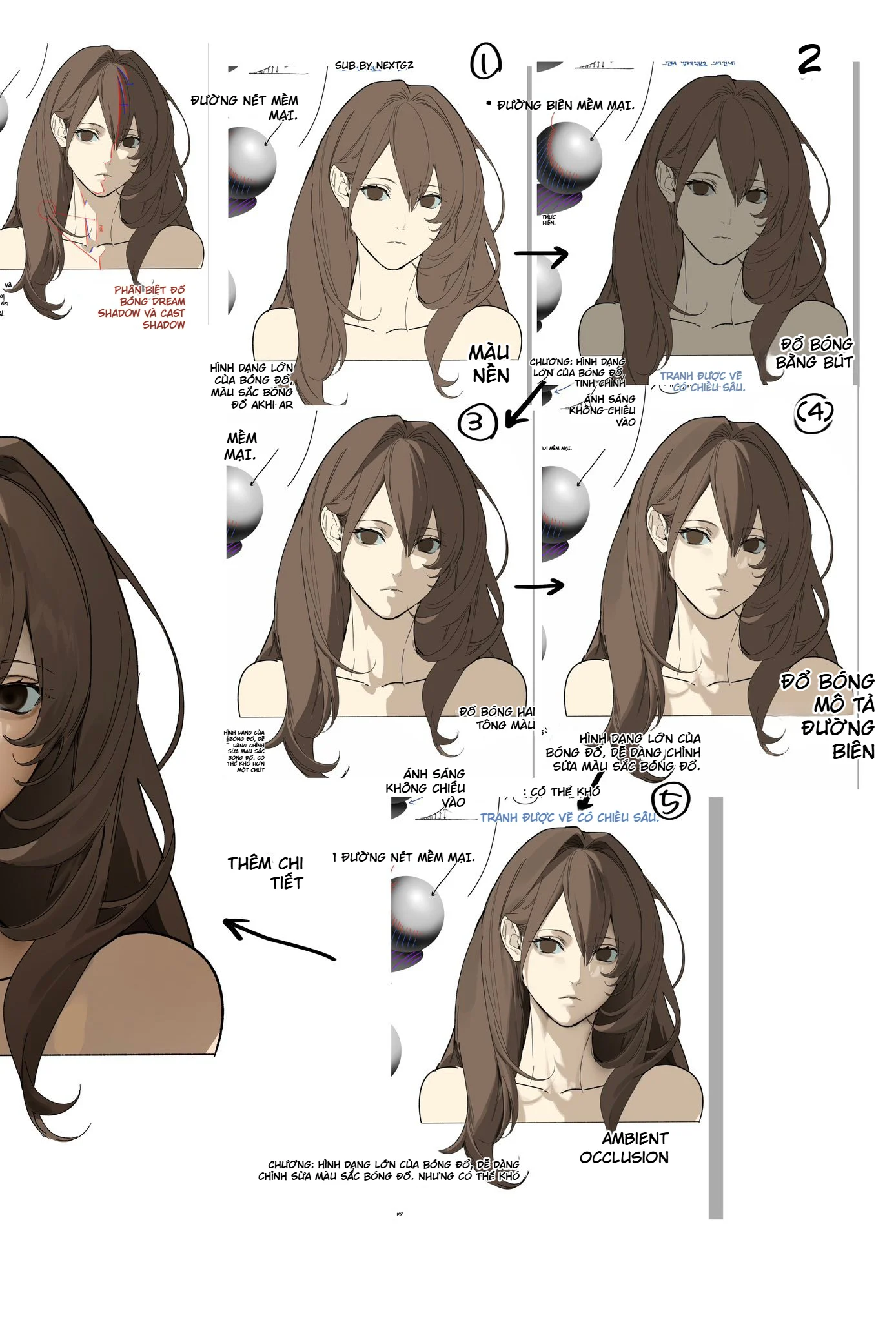 Hướng dẫn đổ bóng nhân vật Anime từ A–Z: Form Shadow, Cast Shadow, Ambient Occlusion và kiểm soát cạnh