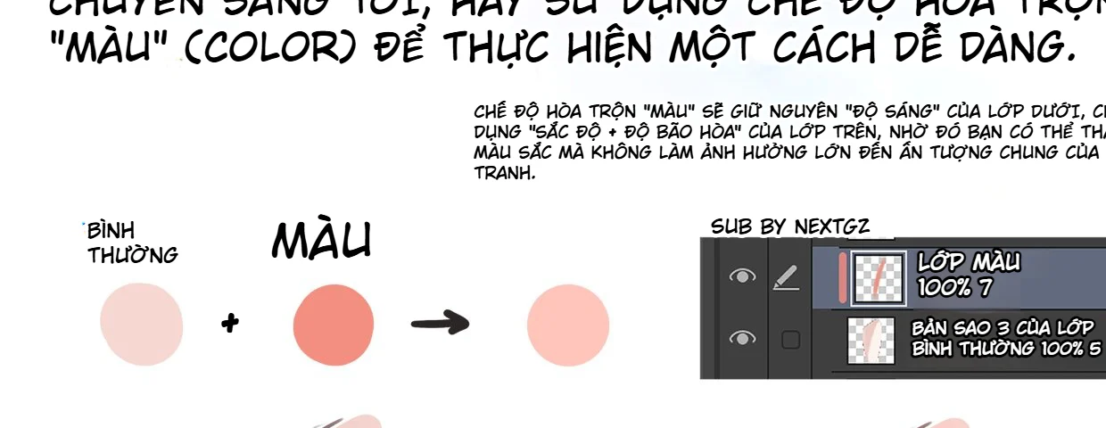 Minh họa nguyên lý Color mode: màu nền cộng với màu phủ cho kết quả thay đổi sắc độ nhưng giữ gần như nguyên vẹn độ sáng