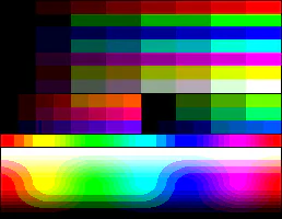 Bảng palette RGB nhiều cấp màu minh họa vùng màu và phạm vi lựa chọn theo màu trong Photoshop