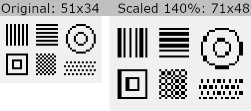 So sánh hình gốc và hình scale 140 phần trăm bằng Nearest Neighbor cho thấy độ dày pixel không đồng đều khi phóng theo tỷ lệ lẻ